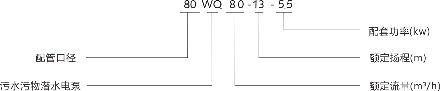 WQ-1